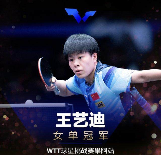 1678031944063076182.jpg wangyidi.jpg